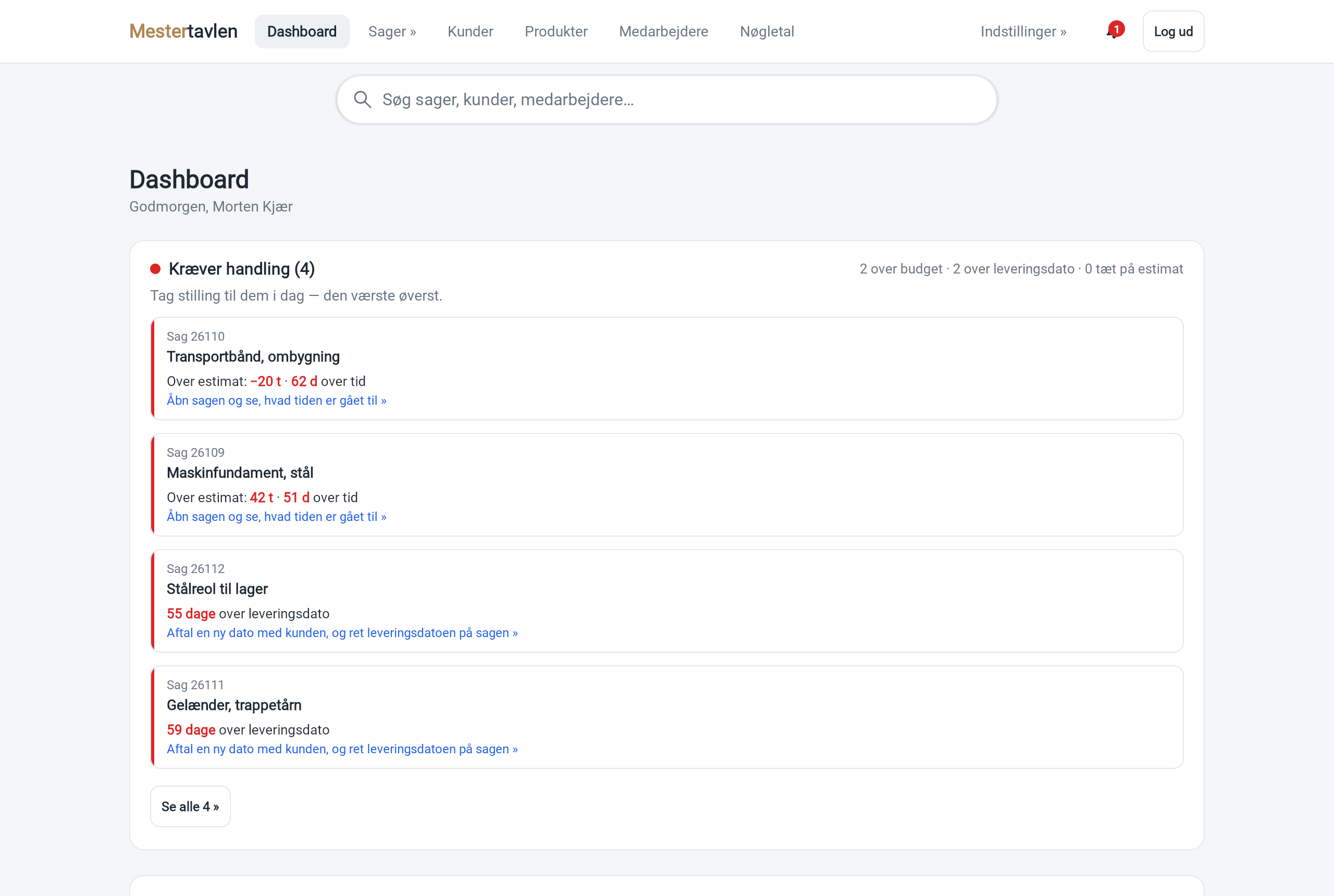Dashboardet: panelet «Kræver handling» og køen af timer, der venter på godkendelse.